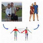 Three-Dimensional Reconstruction of Human Interactions